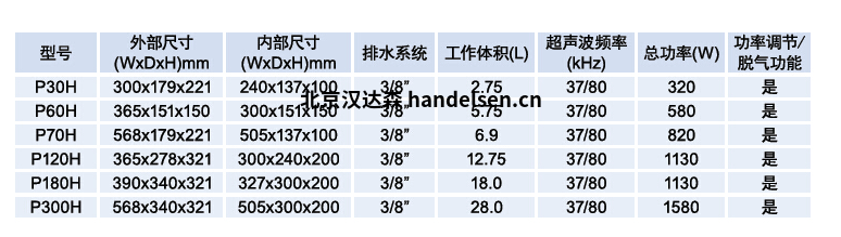 Elma超声波清洗机P系列技术参数表