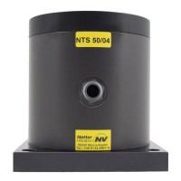 德国Netter线性振动器NTP 48 B+C特点