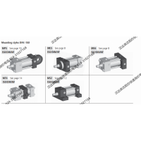 Bosch Rexroth (博世力士乐阀门)分类及应用介绍