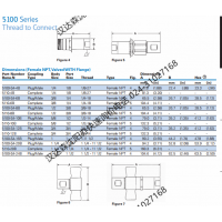 Eaton-H5000系列钢制快速接头介绍