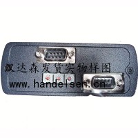 HMS接口模块ControlNet