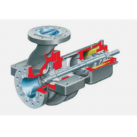 Flowserve Flow水泵分类及性能