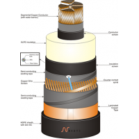 法国耐克森Nexans低火灾风险电缆 1kV