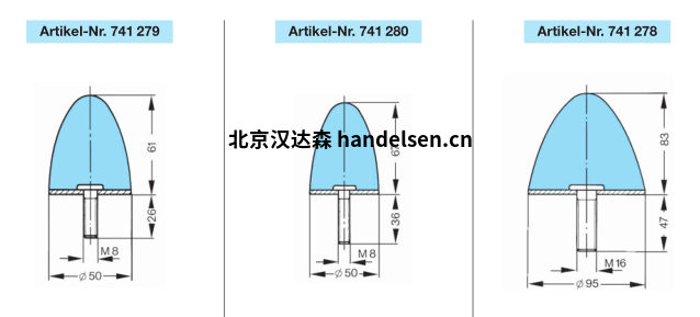 MEGI停止缓冲器图表