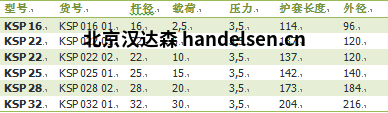 Sitema KSP系列制动器
