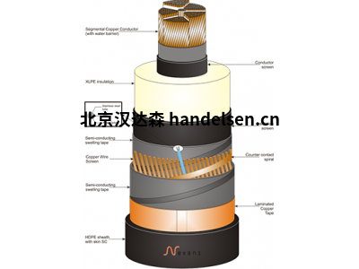 法国耐克森Nexans发热电缆