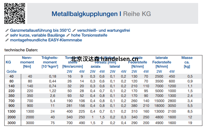 JAKOB 金属波纹管联轴器KG40-2W