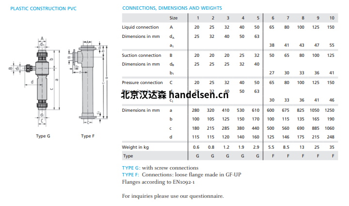 PTFE液体喷射真空泵1