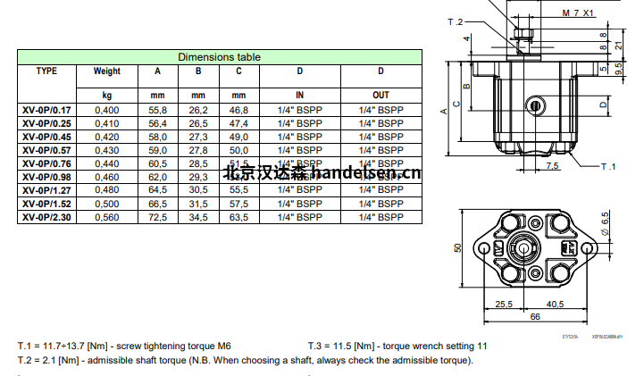 Vivoil ø22单向液压泵标准法兰–组0选型1