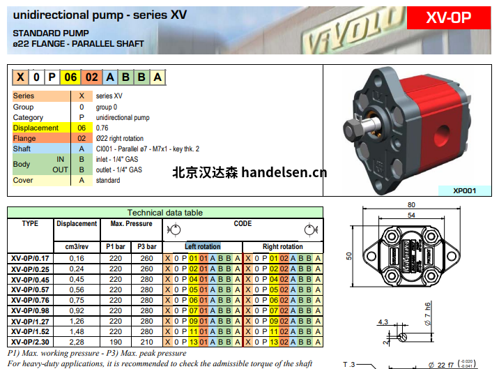 Vivoil ø22单向液压泵标准法兰–组0选型