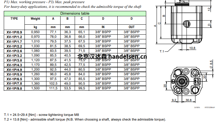 Vivoil X1P1851DBBA法兰单向液压泵XV-1P/1.7类型左旋