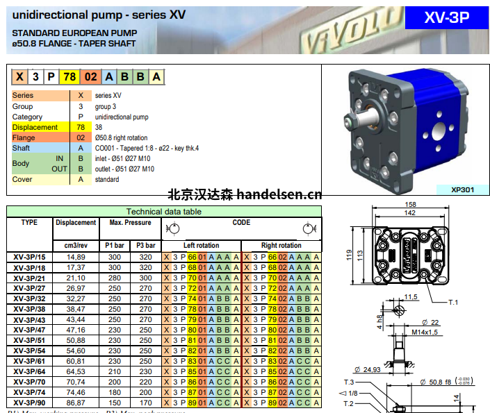 Vivoil 液压泵ø50.8法兰单向–组3选型