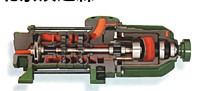 DICKOW轴密封泵 API 610 