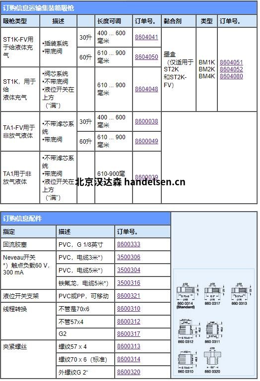 TECHAP带有化学蒸气锁的吸枪ST1K-FV用于给液体充气