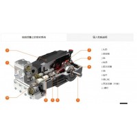 HPP clw泵高压泵用于市政清洁