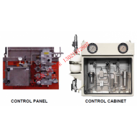 FLO CONTROL液压控制面板和机柜