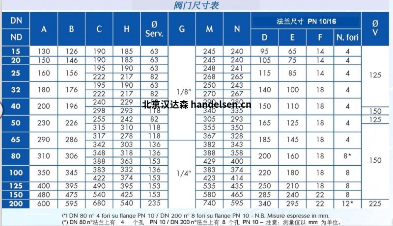 QQ截图20131012145958