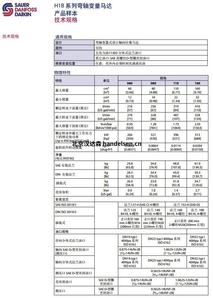 1-1ZP51K31C00