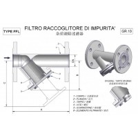 Burocco-FFL/FF型过滤器