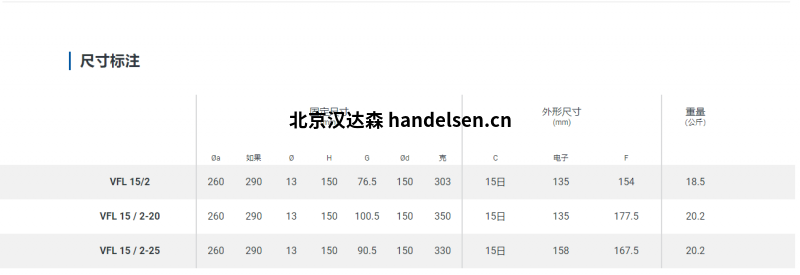 Würges法兰振动电机VFL 15尺寸标注