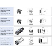 ges M系列多极高压连接器