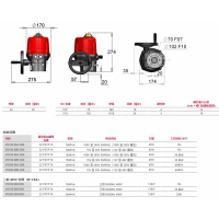 VALPES 电动执行器 VS300.90A.G00