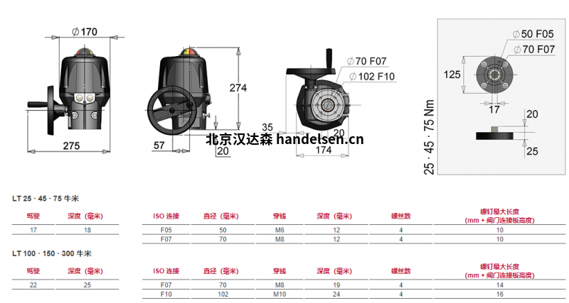 QQ截图20220217131928