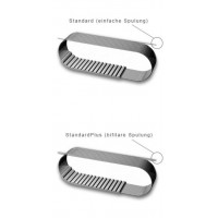 德国进口布雷科BRECOFLEX ® - 同步带AT10