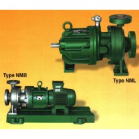 德国dickow pumpen流程泵NMBh 50/125/123