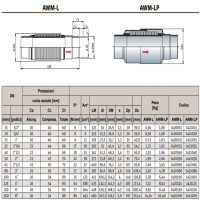 Emiflex补偿器接头AWM-L1420025介绍