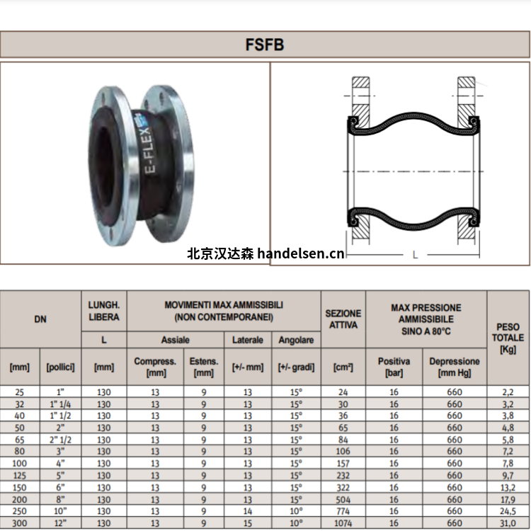 Emiflex橡胶接头FSFA-NH0330040