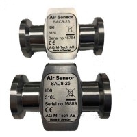 瑞典AQ聚丙烯材质空气传感器 FCP10-25