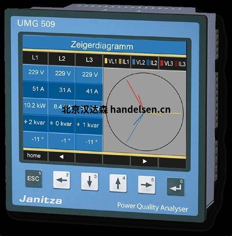 Janitza 电子式电能表和MID电能表的主要特点