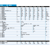 德国Faulhaber电机AE 30B19
