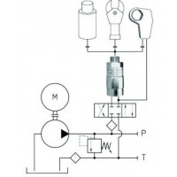 丹麦Scanwill电磁阀Hydraulic Tools