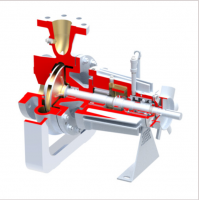 Johnson Pump叶轮泵TW2/0343可用于苛刻的工作环境