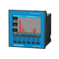 德国进口Janitza能量测量装置 UMG系列