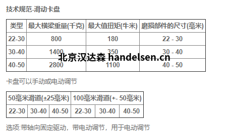 Boschert滑动卡盘