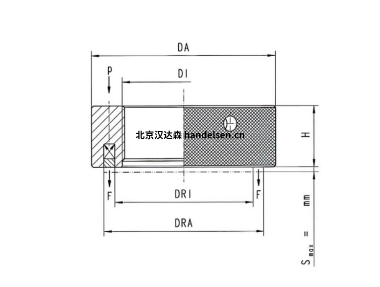 amtec 液压螺母