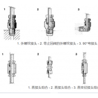 Dropsa 压力接头  /油脂喷嘴 /锚块/ 管夹