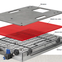 德国AMF真空夹紧系统-真空夹板 No. 7800P