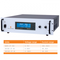 Delta Elektronika稳定电源 SM15K系列 功率高达900kW