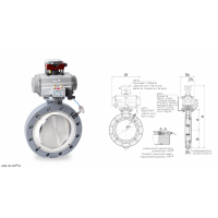 德国WAREX阀门，DKZE 103 APS® 系列蝶阀，采用单一偏心设计