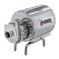 Inoxpa离心泵HLR 0-20型介绍