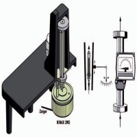 CAMILLE BAUER旋转角度变送器Kinax WT707参数简介