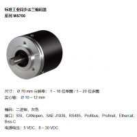 W+S Messsysteme 光电测量技术，增量编码器，角度编码器等产品