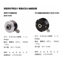 德国W+S Meßsysteme 带实心轴或空心轴的增量式编码器