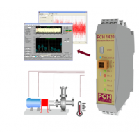 PCH Engineering PCH 1072 Mk2 振动监测器，可用于各种旋转机械应用