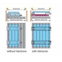 ROEMHELD WS2.3170机械虎钳 VL - VarioLine液压操作数控机床虎钳