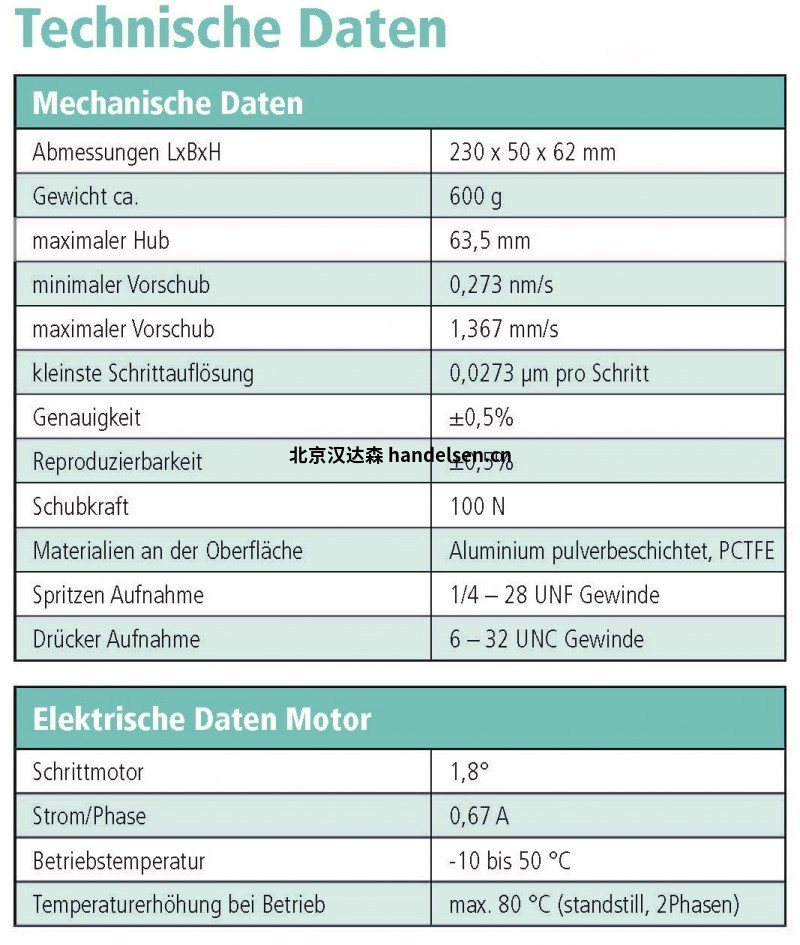 Technische_Daten_precisionSY-hd (1)